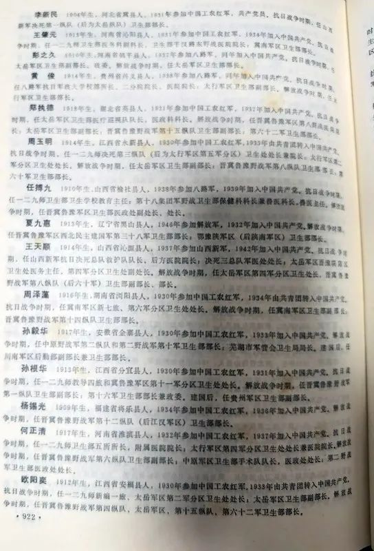 刘邓大军团级（含1942年前营级）以上卫生干部名录（第一部分）