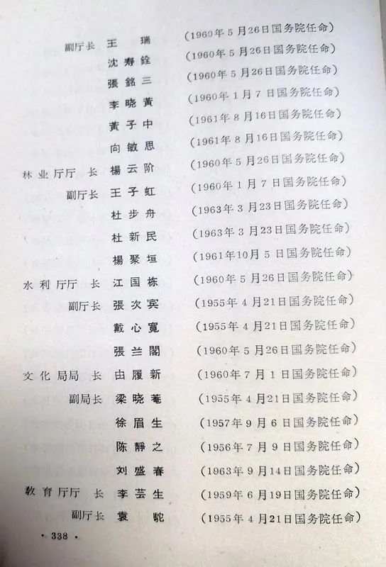 1963年底前的任命録（四）