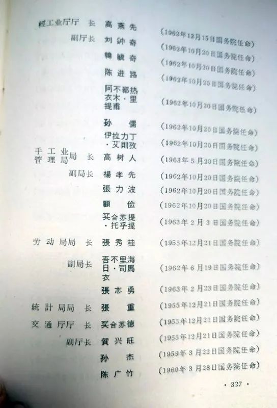 1963年底前的任命録（四）