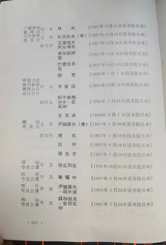 1963年底前的任命録（四）