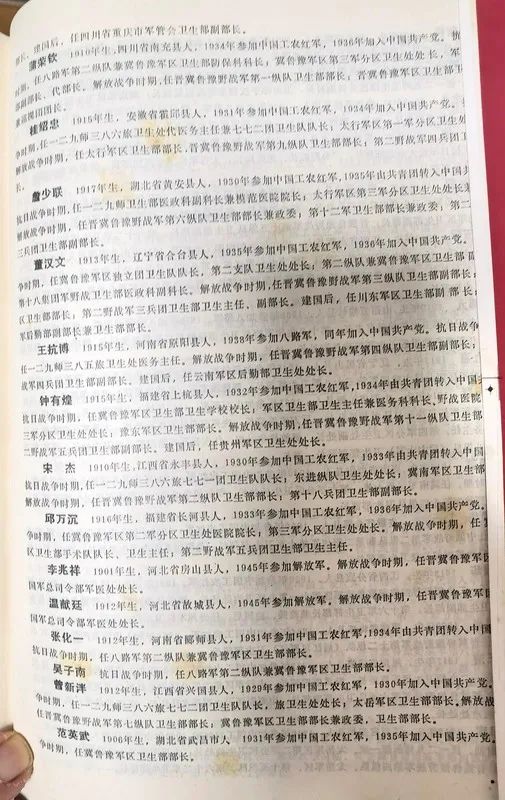 刘邓大军团级（含1942年前营级）以上卫生干部名录（第一部分）