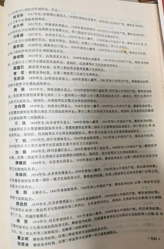 刘邓大军团级（含1942年前营级）以上卫生干部名录（第二部分）