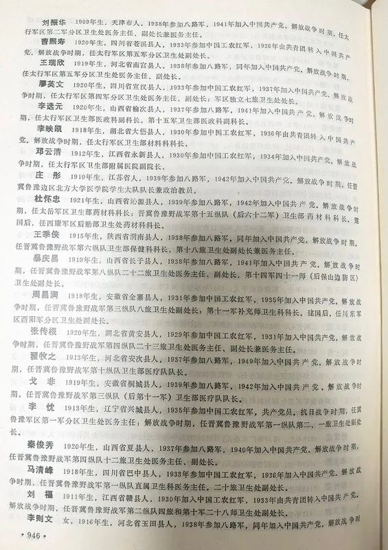 刘邓大军团级（含1942年前营级）以上卫生干部名录（第二部分）