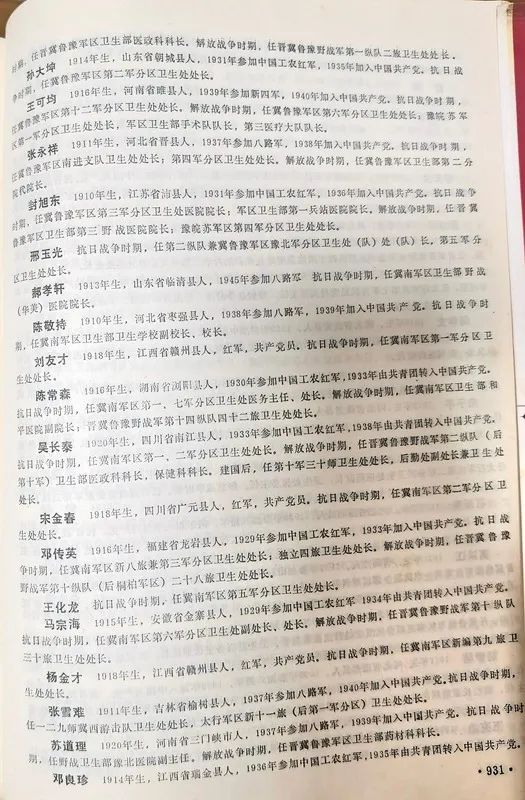 刘邓大军团级（含1942年前营级）以上卫生干部名录（第一部分）