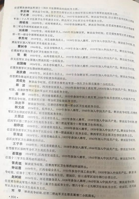 刘邓大军团级（含1942年前营级）以上卫生干部名录（第二部分）