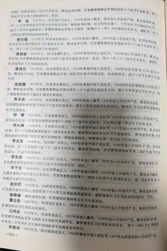 刘邓大军团级（含1942年前营级）以上卫生干部名录（第一部分）