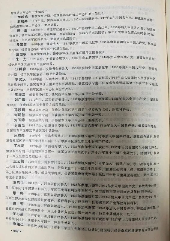 刘邓大军团级（含1942年前营级）以上卫生干部名录（第一部分）