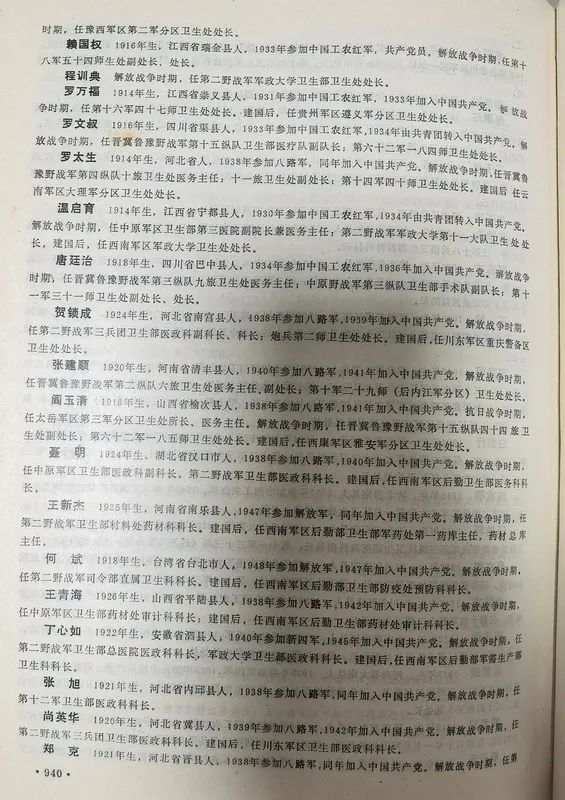 刘邓大军团级（含1942年前营级）以上卫生干部名录（第一部分）