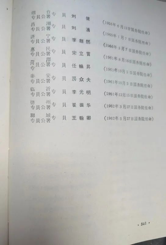 1963年底前的任命録（四）