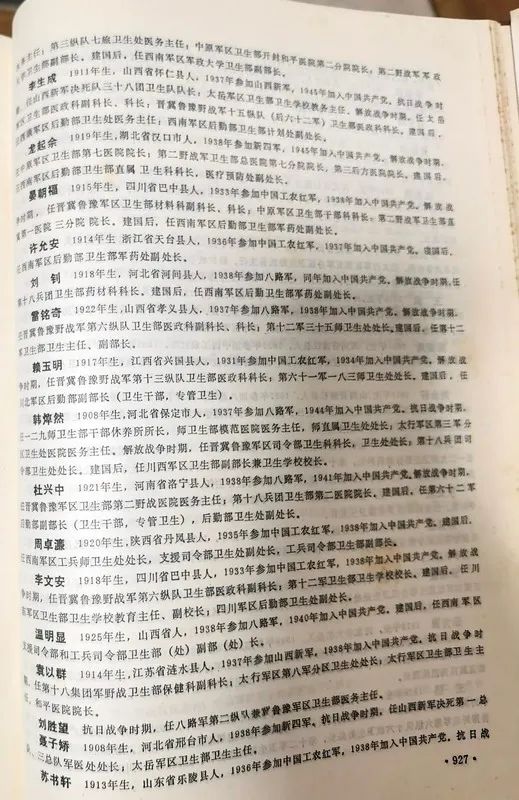 刘邓大军团级（含1942年前营级）以上卫生干部名录（第一部分）