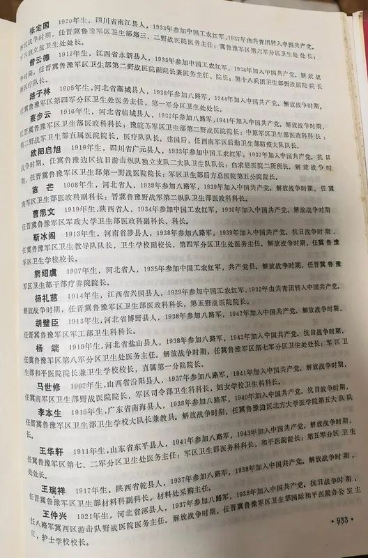 刘邓大军团级（含1942年前营级）以上卫生干部名录（第一部分）