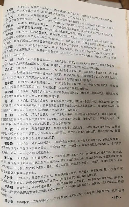 刘邓大军团级（含1942年前营级）以上卫生干部名录（第一部分）