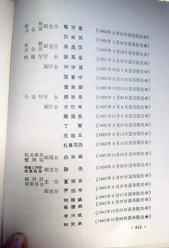 1963年底前的任命録（四）