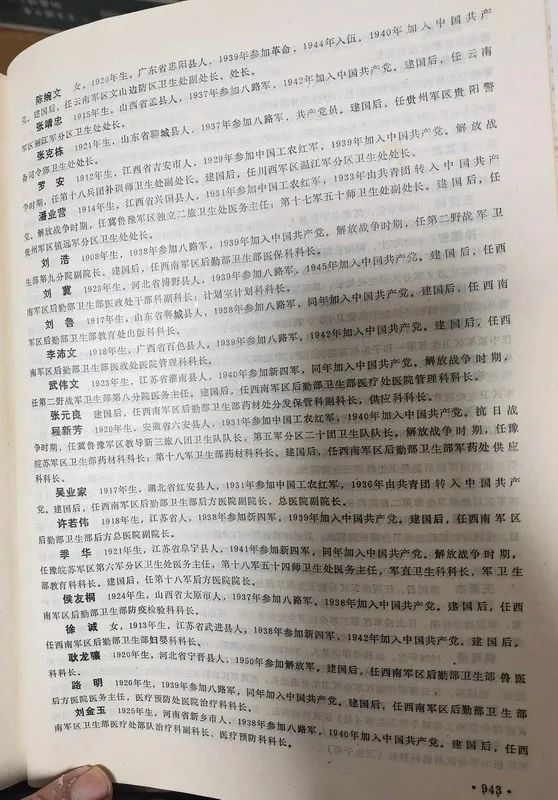 刘邓大军团级（含1942年前营级）以上卫生干部名录（第二部分）