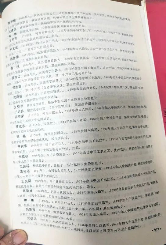 刘邓大军团级（含1942年前营级）以上卫生干部名录（第二部分）