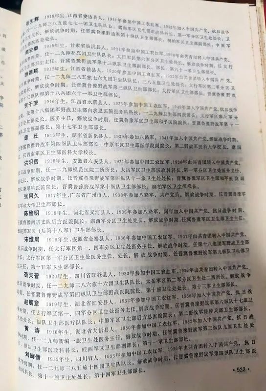 刘邓大军团级（含1942年前营级）以上卫生干部名录（第一部分）