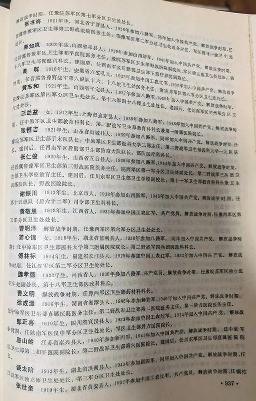 刘邓大军团级（含1942年前营级）以上卫生干部名录（第一部分）