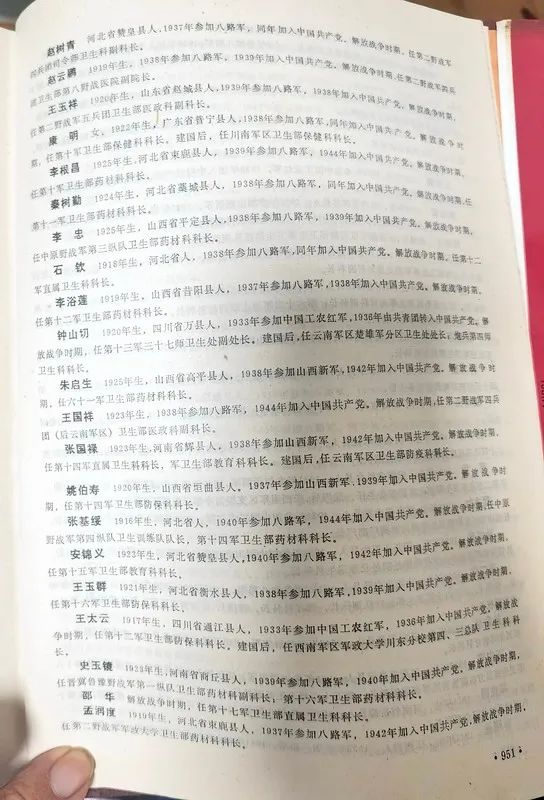 刘邓大军团级（含1942年前营级）以上卫生干部名录（第二部分）