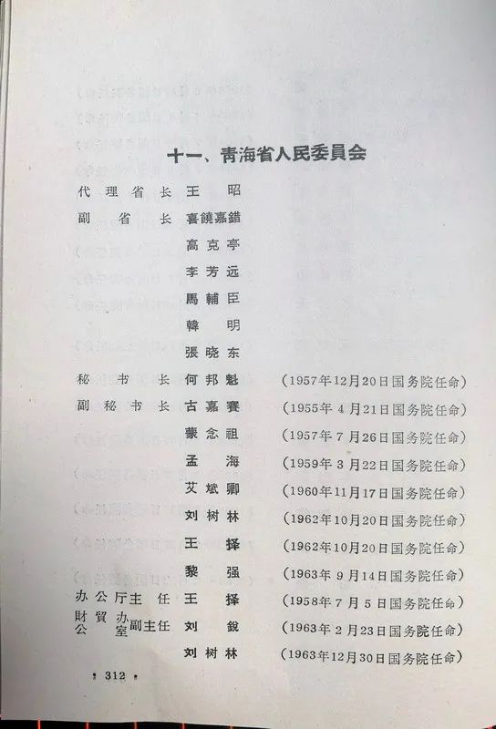 1963年底前的任命録（四）