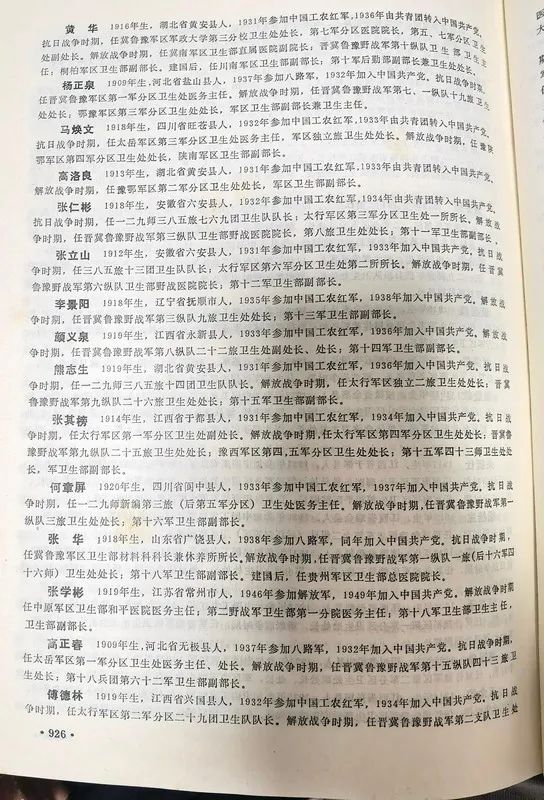 刘邓大军团级（含1942年前营级）以上卫生干部名录（第一部分）