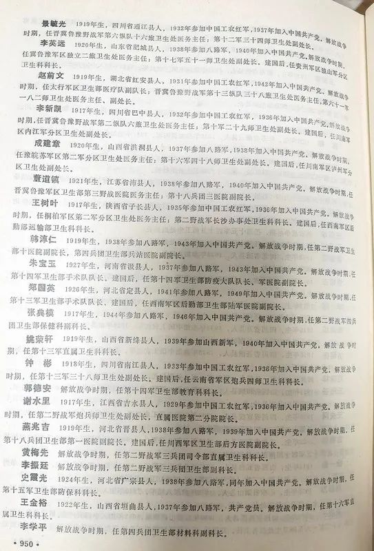 刘邓大军团级（含1942年前营级）以上卫生干部名录（第二部分）