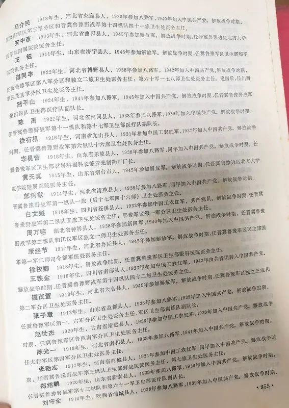 刘邓大军团级（含1942年前营级）以上卫生干部名录（第二部分）