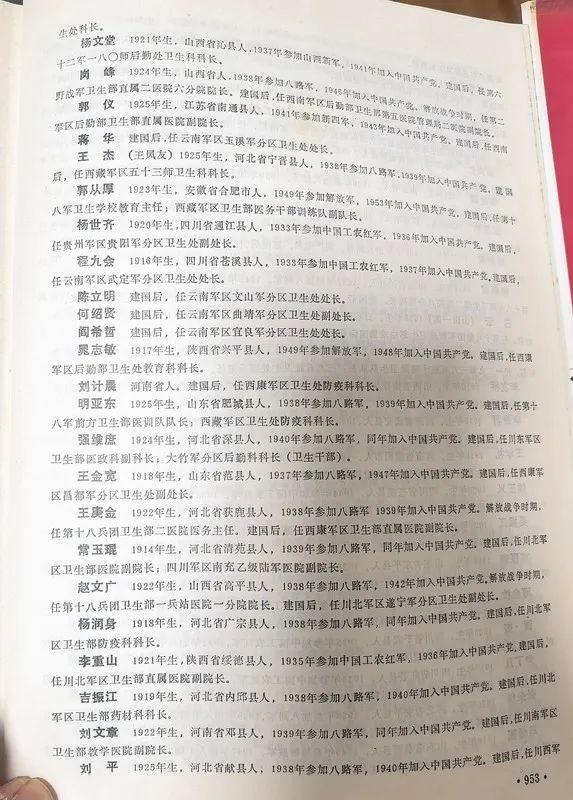 刘邓大军团级（含1942年前营级）以上卫生干部名录（第二部分）