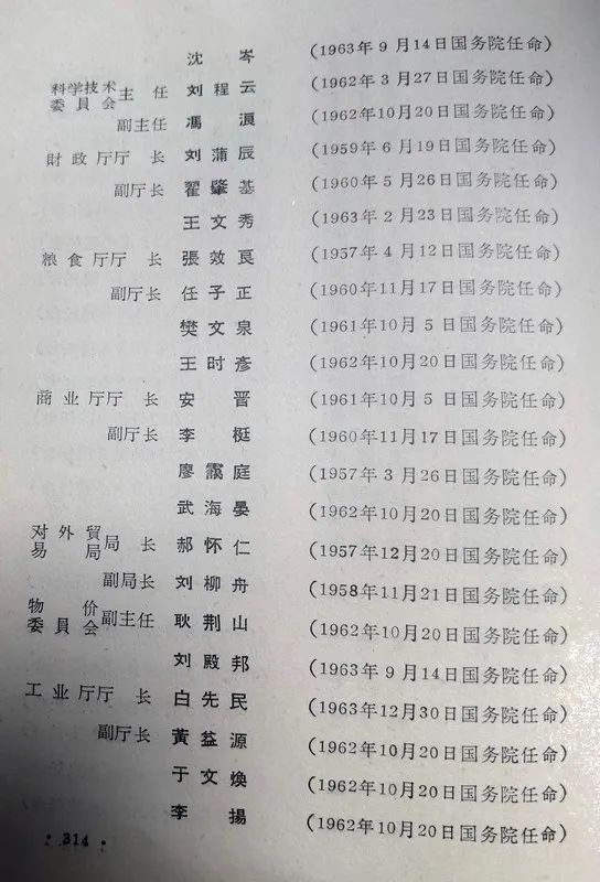 1963年底前的任命録（四）