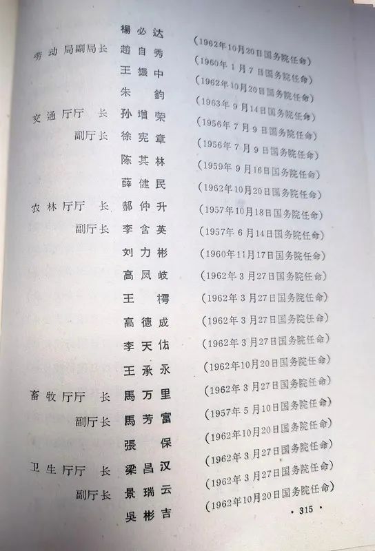 1963年底前的任命録（四）