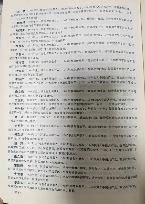 刘邓大军团级（含1942年前营级）以上卫生干部名录（第一部分）