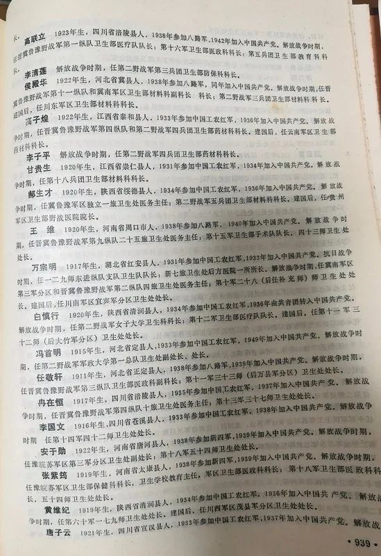 刘邓大军团级（含1942年前营级）以上卫生干部名录（第一部分）