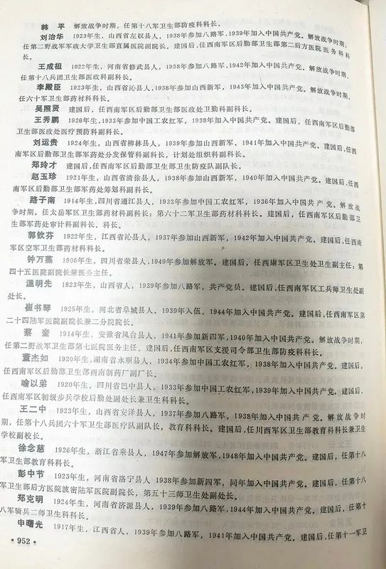 刘邓大军团级（含1942年前营级）以上卫生干部名录（第二部分）