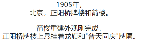 100张照片，看100年北京