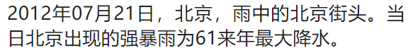 100张照片，看100年北京