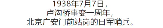 100张照片，看100年北京