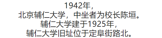 100张照片，看100年北京