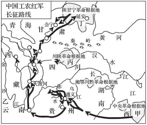 这就是真相！中央红军长征基本脉络（30件大事）