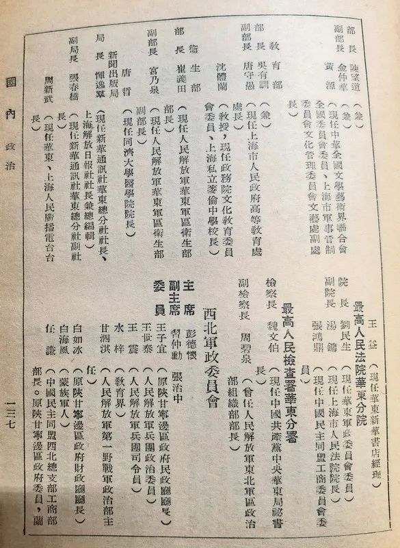 1949年建国初期的各地方政府里的部分任职名单