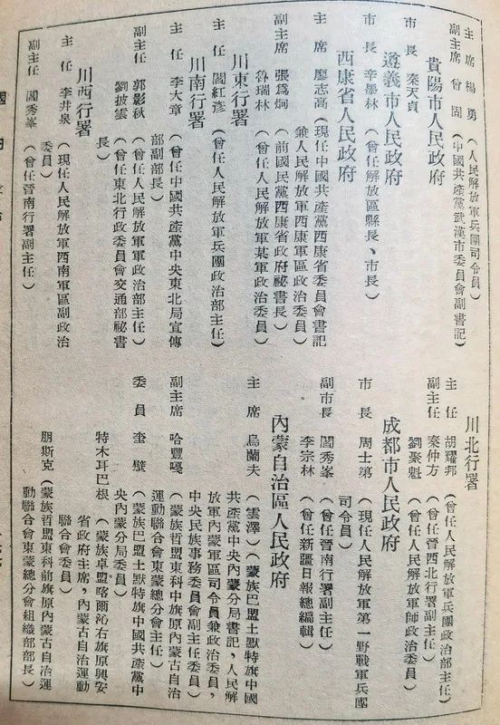 1949年建国初期的各地方政府里的部分任职名单