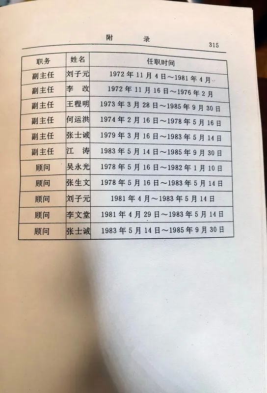 从1955年到1985年武汉军区的30年