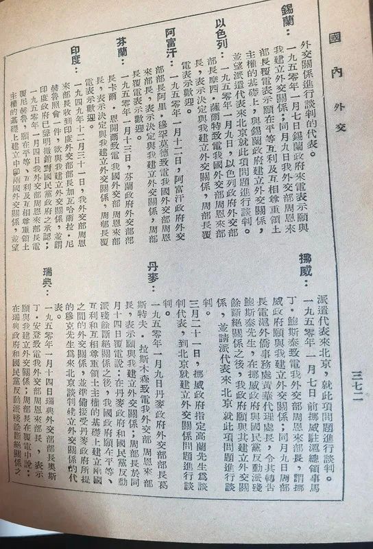 75年前刚刚建国时的资料显示的部分外交工作