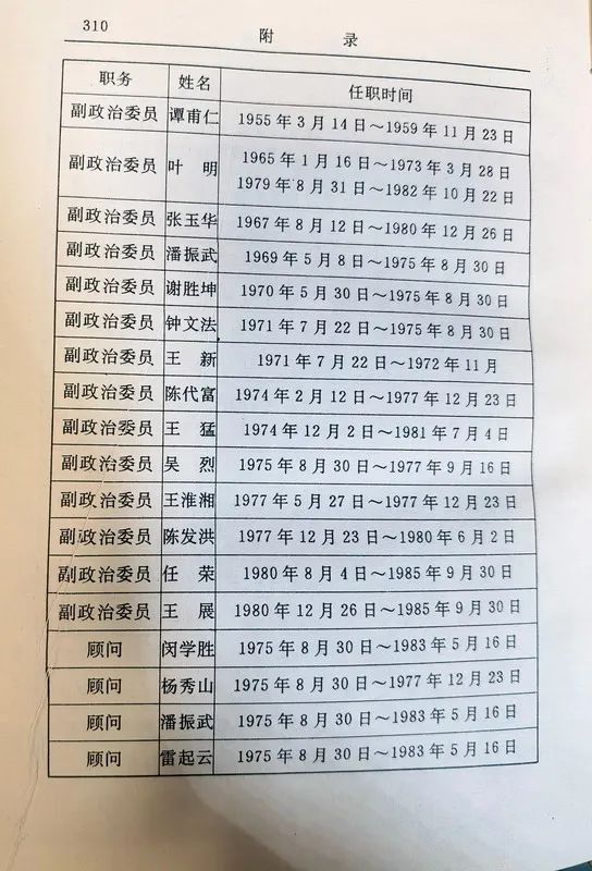 从1955年到1985年武汉军区的30年