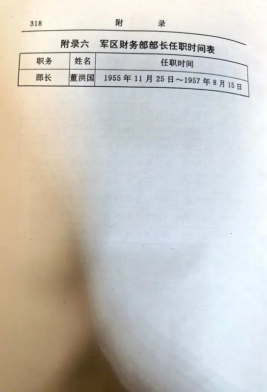 从1955年到1985年武汉军区的30年