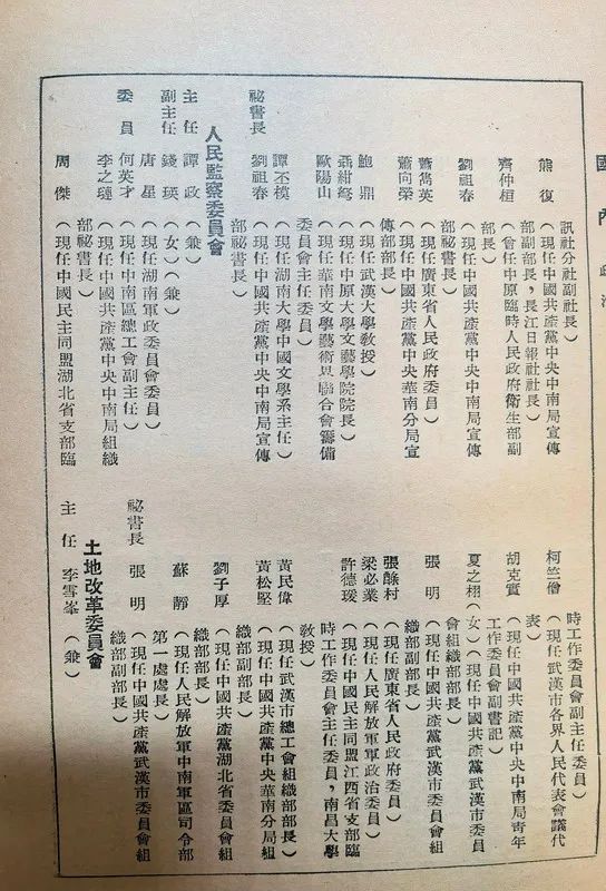 1949年建国初期的各地方政府里的部分任职名单