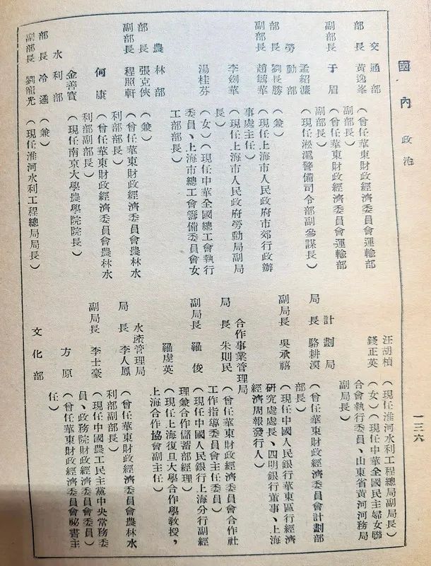 1949年建国初期的各地方政府里的部分任职名单