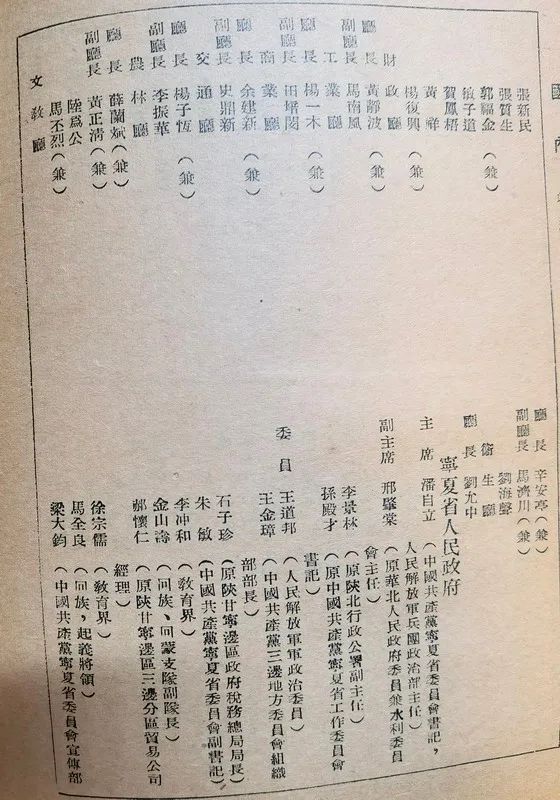 1949年建国初期的各地方政府里的部分任职名单