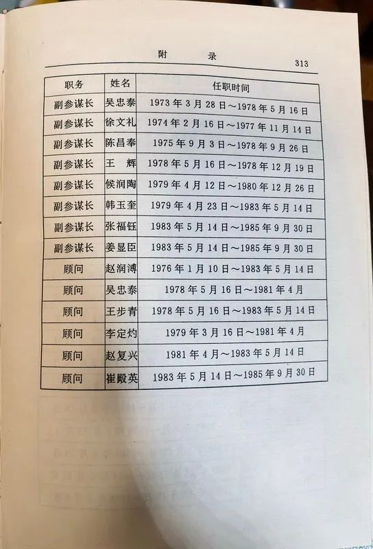 从1955年到1985年武汉军区的30年