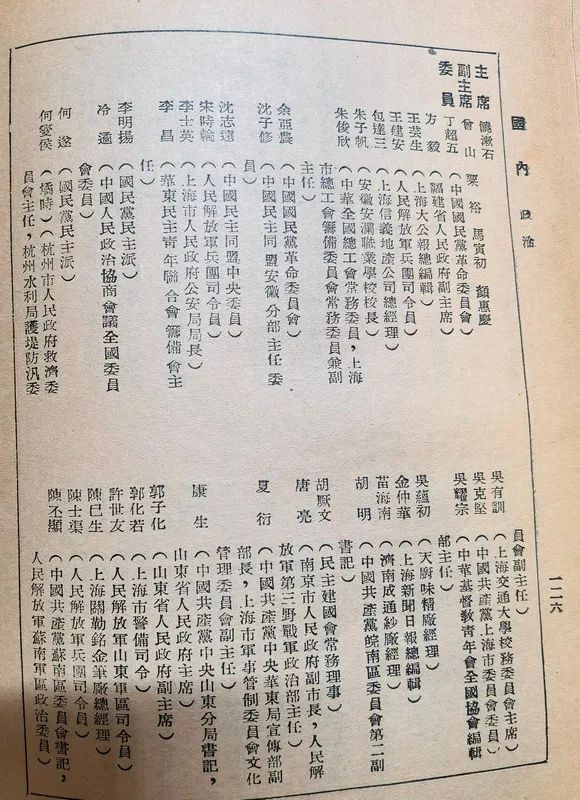 1949年建国初期的各地方政府里的部分任职名单