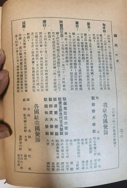 75年前刚刚建国时的资料显示的部分外交工作