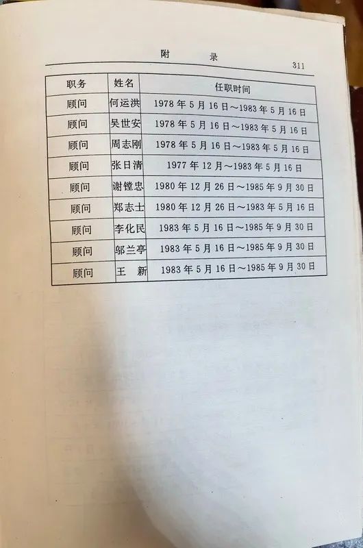 从1955年到1985年武汉军区的30年